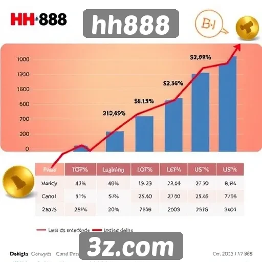 Estatísticas de crescimento do site hh888 no mercado de jogos